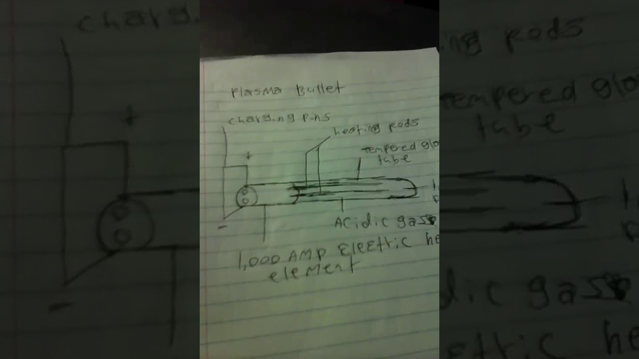 Star wars style plasma bullet