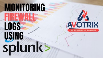 Monitoring Firewall Logs using Splunk