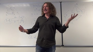 Category Theory III 6.2, Ends