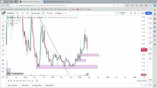 ETH CLASSIC IS A BUY? Price Prediction