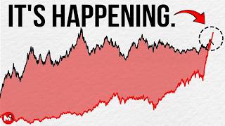 A Once in a Lifetime Financial Reset is Coming. (Why Gold is Next)