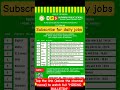 Teacher Jobs in Kupwara! #jobsinkupwara #jobsearch #jobshorts #shorts