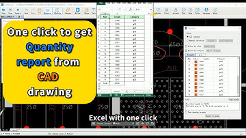 CAD Reader | Comment Category Function