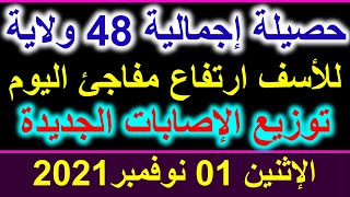 عاجل : حصيلة اجمالية لفيروس كورونا في الجزائر 48 كاملة وبالتفصيل الإثنين 01 نوفمبر 2021