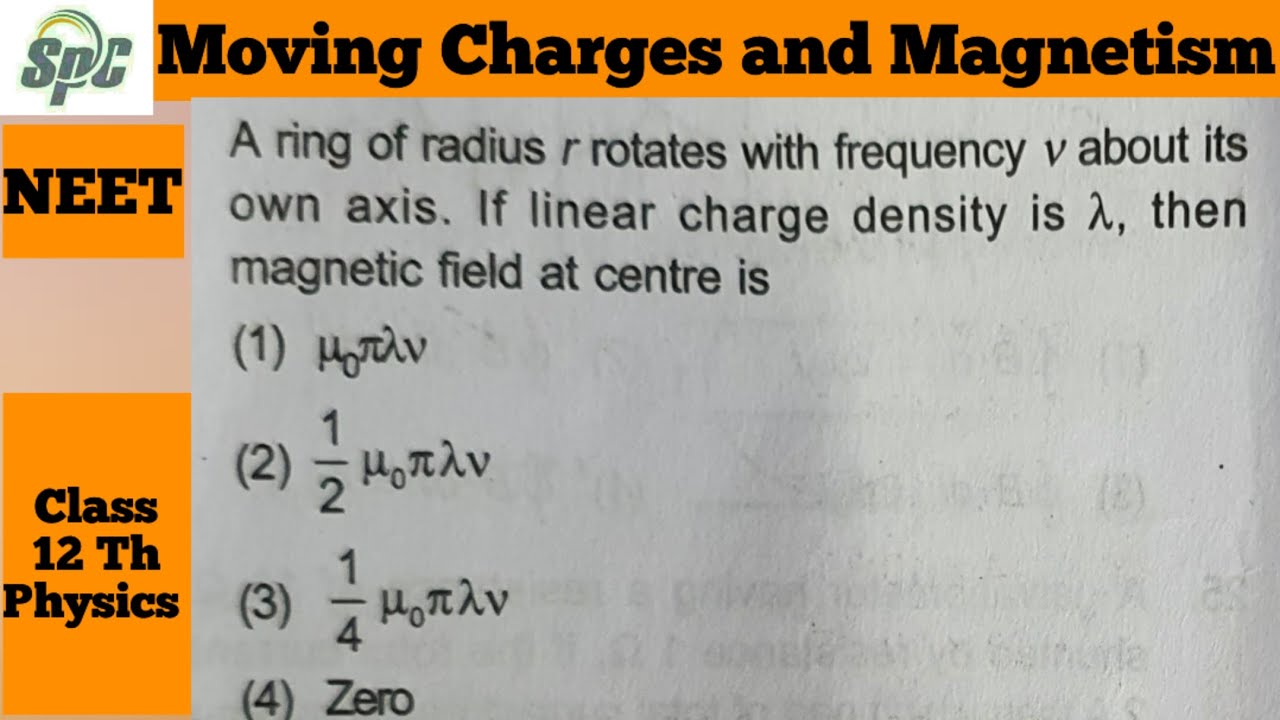 A ring of radius r rotates with frequency v about its own axis if
