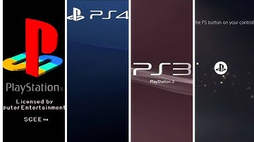 EVERY PlayStation Startup (PS1, PS2, PS3, PS4, PS5)
