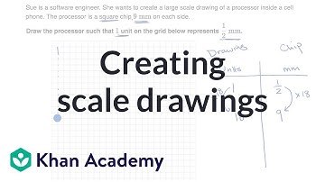 Creating scale drawings | Geometry | 7th grade | Khan Academy