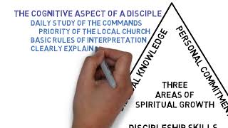 Step 2 Discipleship