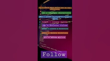 Basic linux commands you should know!!! #shorts  #linux #coding