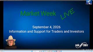 askSlim Market Week 09/04/26 - Analysis of Financial Markets Guía