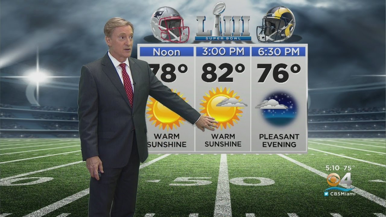 Sunshine and rain: Here's what we can expect for Super Bowl weekend in Atlanta