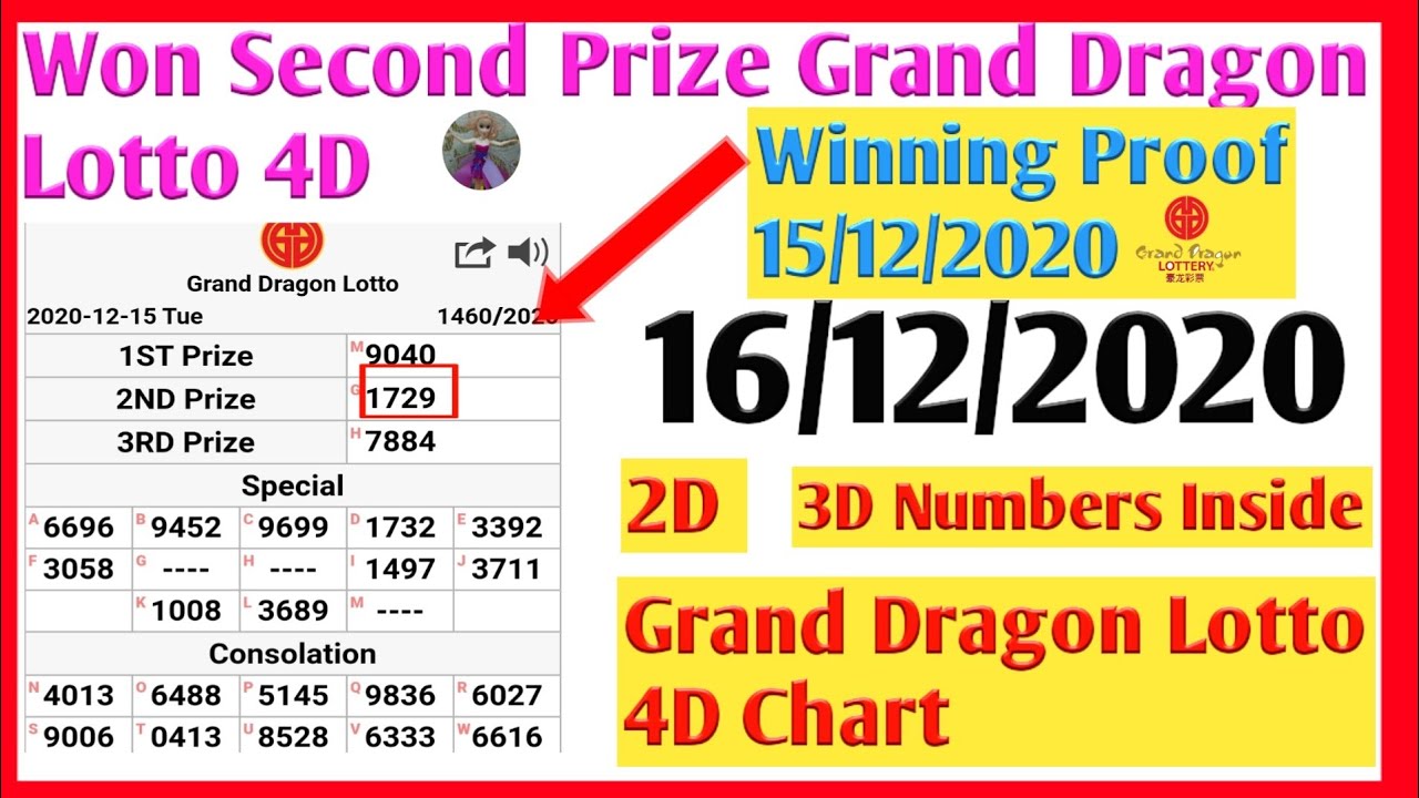 16 12 2020 Grand Dragon Lotto 4d Lucky Number Today Grand Dragon Lotto Chart 3d Numbers Lotto 6d Youtube