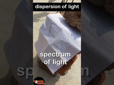 वीडियो: प्रकाश का परिक्षेपण संक्षिप्त उत्तर क्या है?