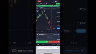 Daily profit in quotex 🫴🩶