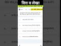 📘 महापारेषण लेखा व वित्त | MSEB Account | स्पर्धा परीक्षा तयारी | MahaTransco | Talathi ZP Bharti