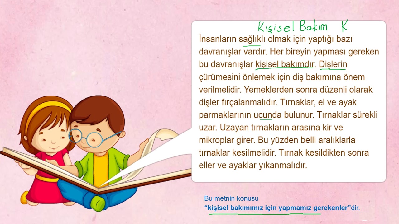 Metnin Konusu ve Başlığı - YouTube