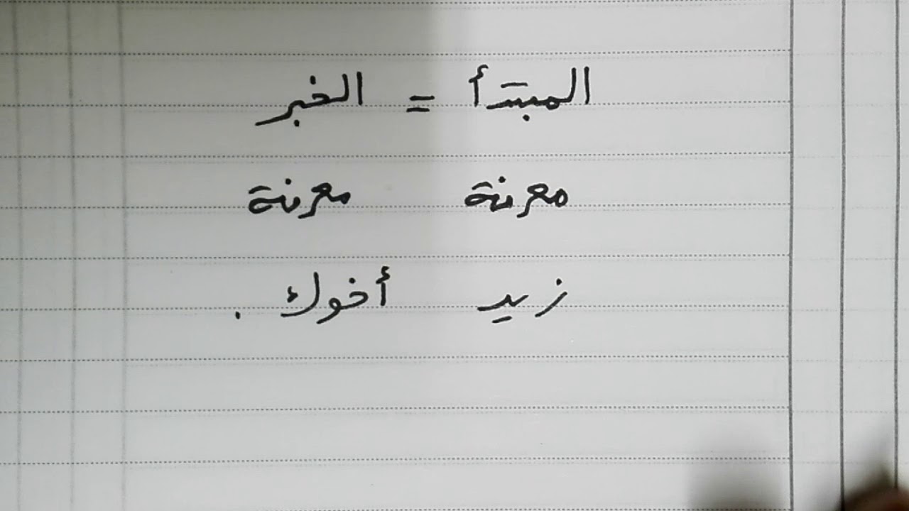 إذا استوى المبتدأ والخبر في التعريف والتنكير امتنع التقديم والتأخير