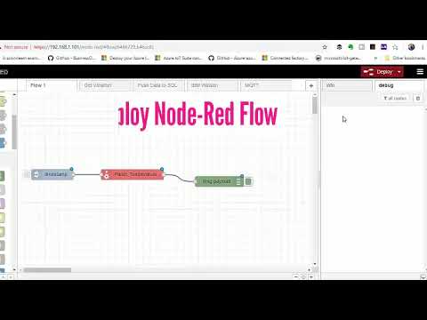 Node-Red For Automation Engineers. How To Trigger Email Alerts and Notifications