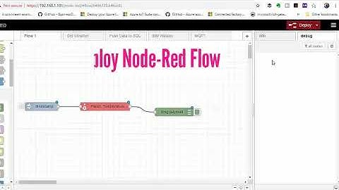 Node-Red For Automation Engineers. How To Trigger Email Alerts and Notifications