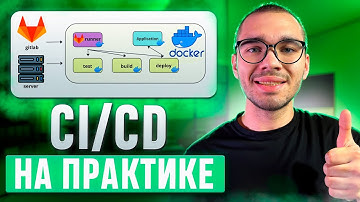 Разберись в CI/CD на реальном примере с практикой