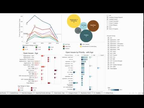 Video: Inspiron - Instrukcijas Tablešu Un Sīrupa Lietošanai, Cena, Analogi