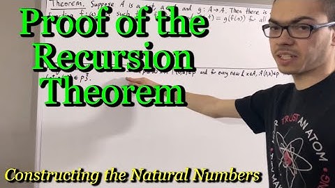 Proof of the Recursion Theorem (ILIEKMATHPHYSICS)