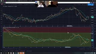 Intermarket Correlations and Risk with Ghostsquawk