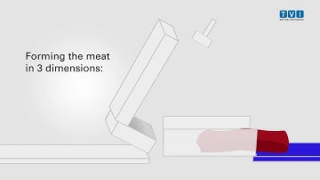 Forming principle GMS 1600