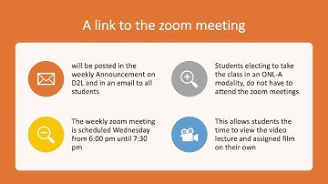 Hyflex Modality ONL-A and ONL-S: Wednesday