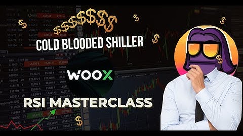 RSI Masterclass 2024 - Using the RSI to Trade the Crypto Markets with WOOX