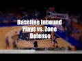 Baseline inbound plays vs zone defense
