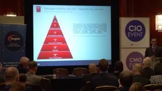 Tangoe/Tesla – A Managed Mobility Evolution - Opening Panel (Part 1)