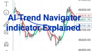 AI Trend Navigator indicator  | #best tradingview Indicator