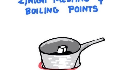 Properties of Ionic Compounds