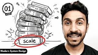Three Core Objectives Behind Every Scalable Application screenshot 4