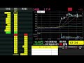 【累計－150万】株もう無理です。なんでこんなに理不尽なんですか？【6/5　後場デイトレード放送】