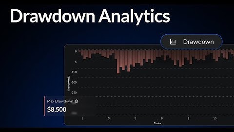 How to Use FX Replay’s Drawdown Analytics to Optimize Your Trading Strategy
