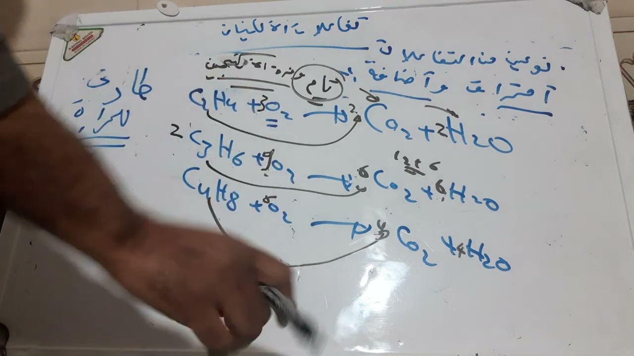 تفاعلات الالكين للصف الثالث ثانوي