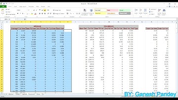 SW ROAD QUANTITY OUTPUT !! TUTORIAL 13 !! GANESH PANDEY !!