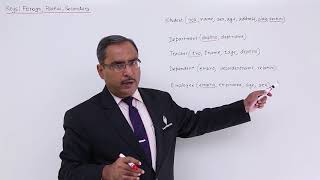 DBMS - Keys Foreign, Partial, Secondary