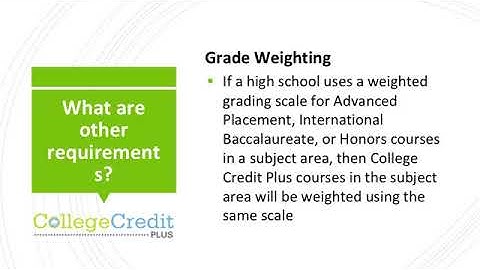 Annual CCP Information Session