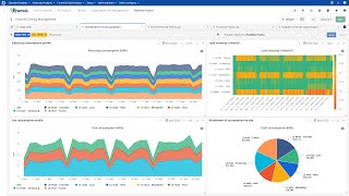 The most flexible Energy Management Software in Europe | Energis.Cloud screenshot 4