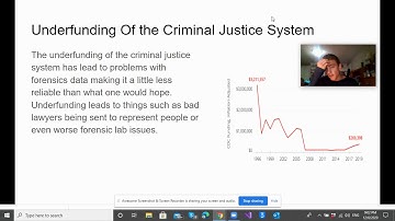 Informative Speech COMM 108