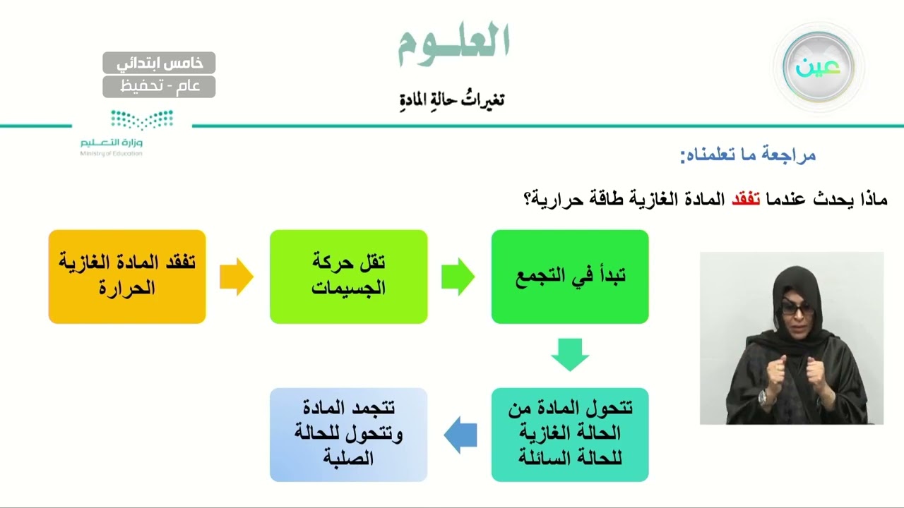 ما التمدد وما الانكماش؟ - العلوم - خامس ابتدائي
