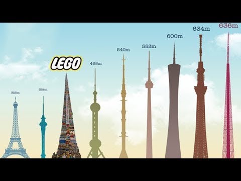 Video: Was Ist Das Höchste Architektonische Bauwerk Der Welt?