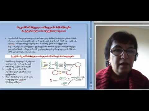 ნელი დათუკიშვილი, ლექცია 9, ნაწილი 1