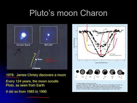 PHYS 1404 خواص پلوتون