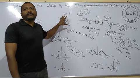 Communication Systems (Noise in Amplitude Modulation I)-  32