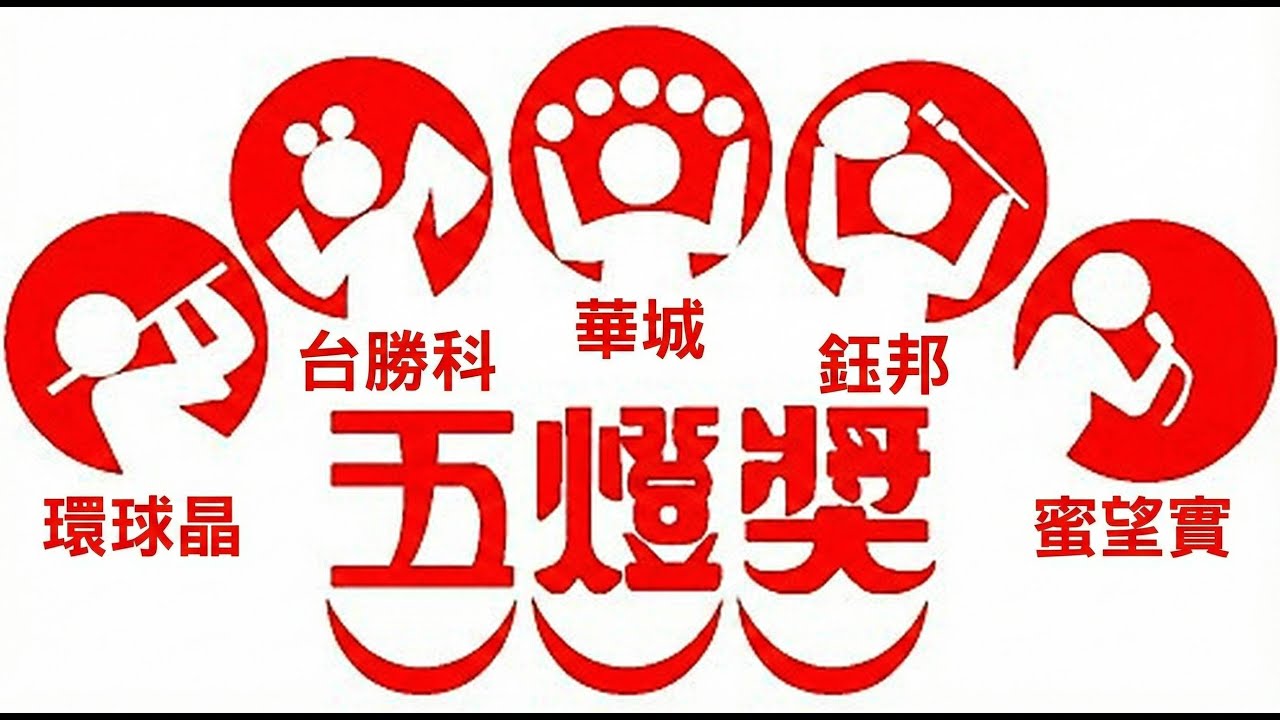 中視【價值型投資】20260114 