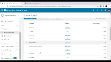 Using Bing for FREE Keyword Research and SEO Audit Infomation